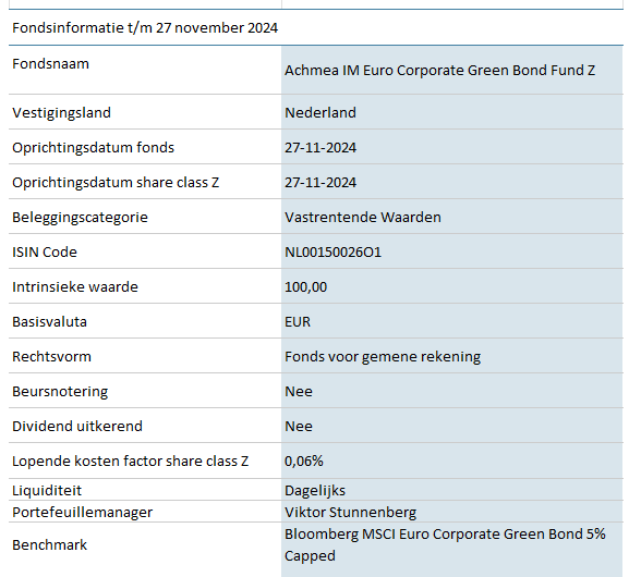 CGBF_Achmea-IM-Euro-Corporate-Green-Bond-Fund-Z