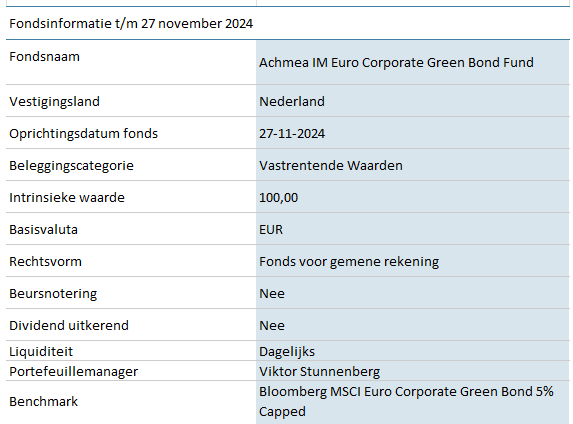 CGBF_Achmea-IM-Euro-Corporate-Green-Bond-Fund